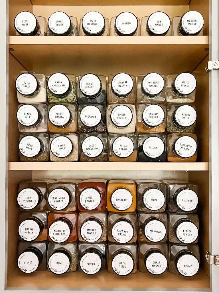 Label the Tops