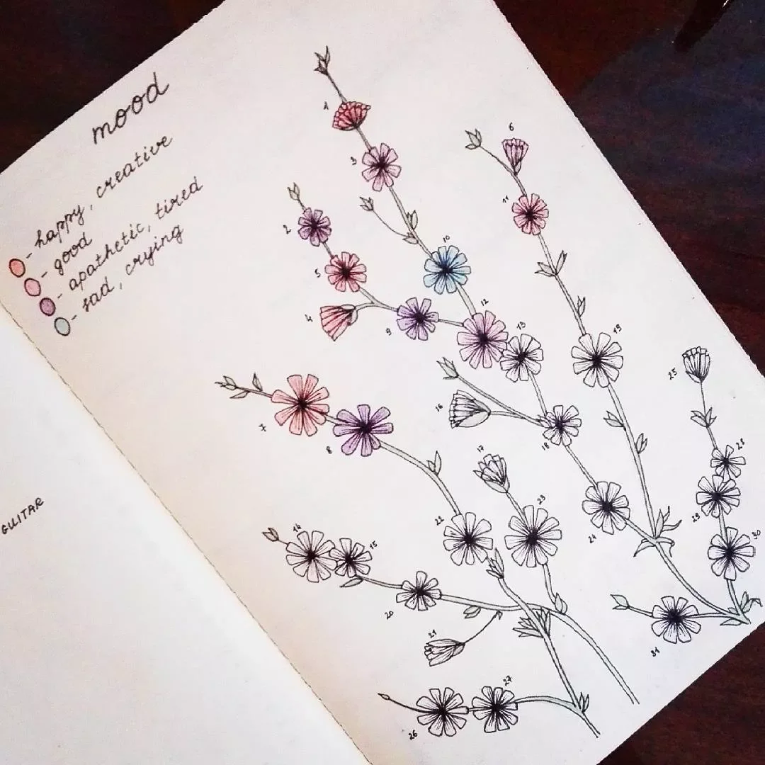 Track Your Moods With Color